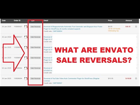 What are Envato Sale Reversals (ThemeForest, CodeCanyon)