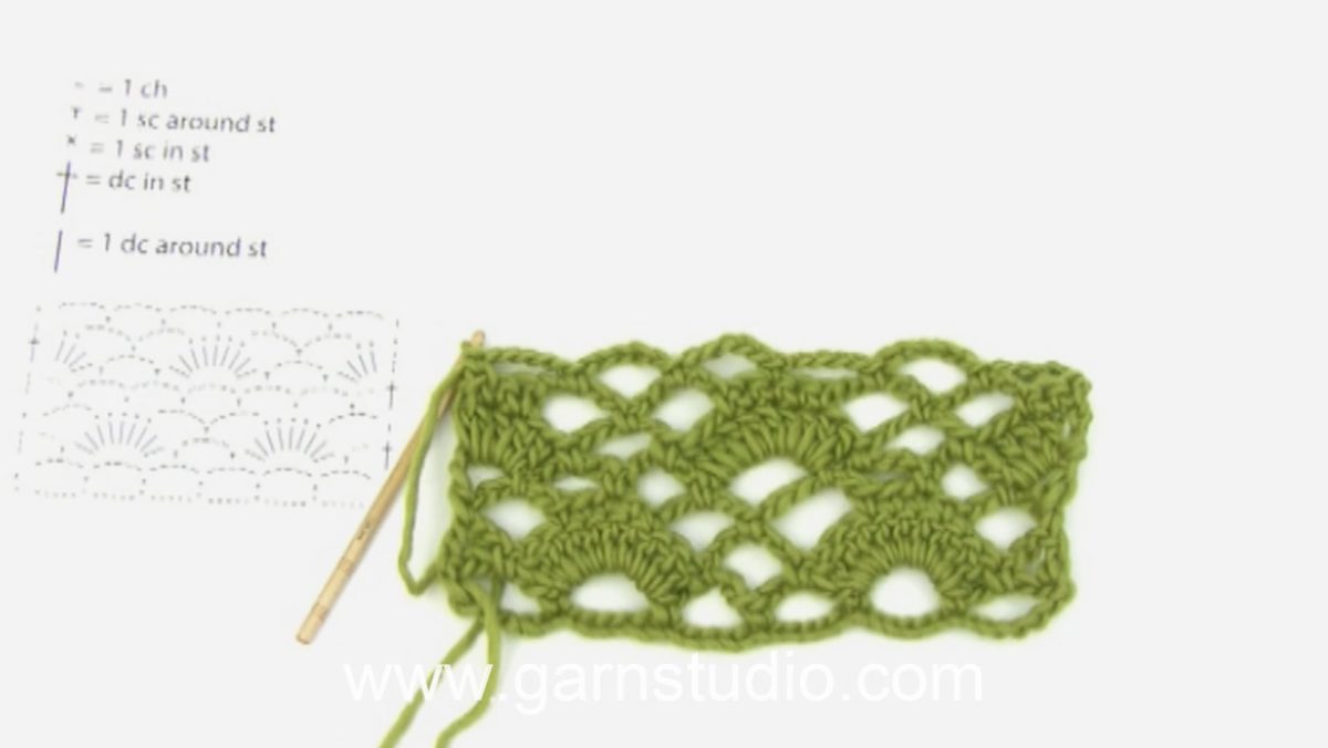 How to crochet IN and AROUND a stitch