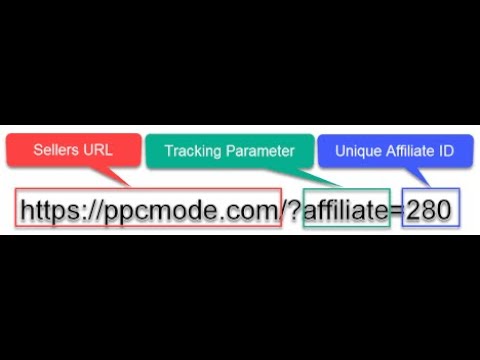 How to add your affiliate tracking ids to links generated by Crawlomatic