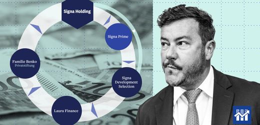 (m+)-rene-benko:-kapitalerhohung-der-signa-2023-unter-betrugsverdacht