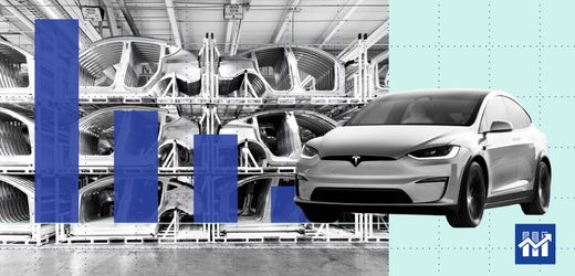 (m+)-tesla:-grafiken-zeigen-die-krise-des-autobauers-im-uberblick