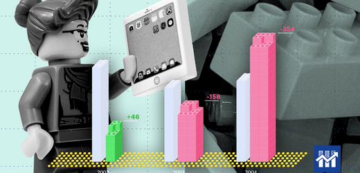 (m+)-lego:-wie-der-baustein-riese-die-spielzeugwelt-veranderte
