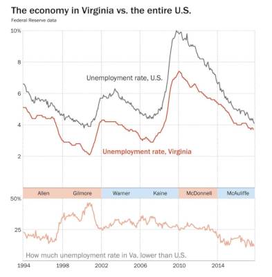 Senate Finance Republicans to huddle with Trump on taxes – POLITICO