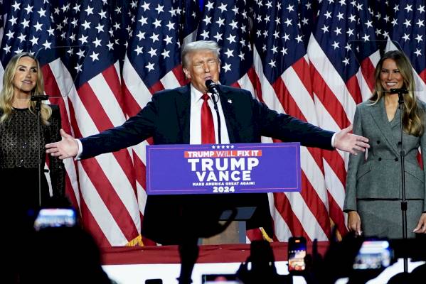 trump’s-maga-movement-is-embroiled-in-right-wing-purity-tests-–-axios
