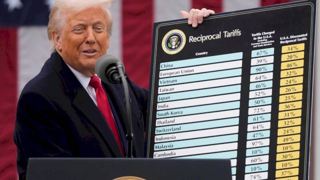 live-updates:-supreme-court-questions-trump-administration-on-legality-of-tariffs-–-ap-news