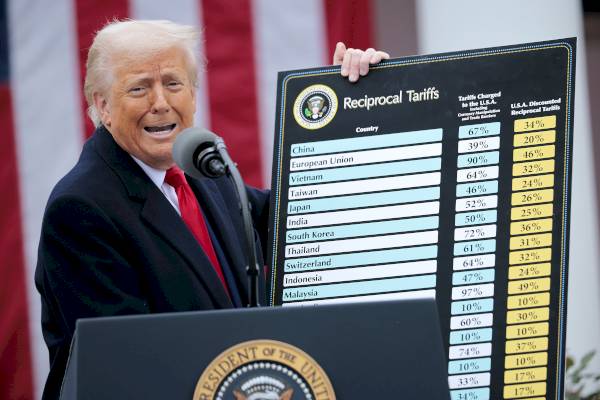 how-long-would-it-take-to-pay-for-trump’s-$2,000-dividends?-–-wbff