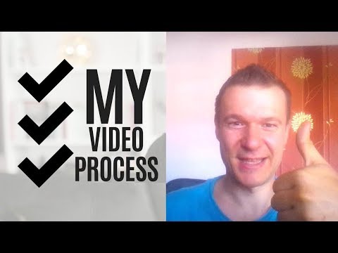 My routine steps of uploading new videos to my YouTube channel