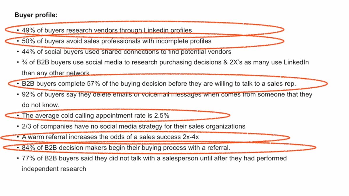 Social Selling with LinkedIn – Buyer Profiles Ver 2