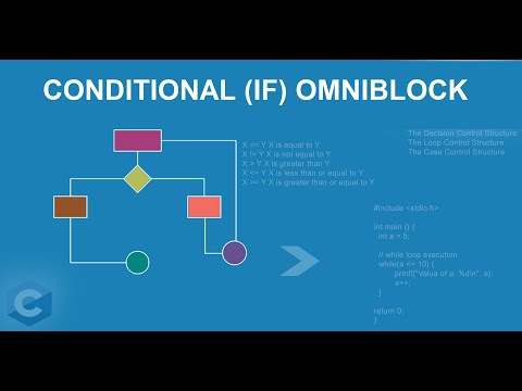 Aiomatic New Conditional (IF) OmniBlock – Execute Other OmniBlocks If Conditions Are Met