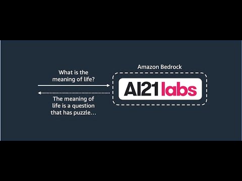 Integrating AI21 Labs with Aiomatic: Complete Tutorial