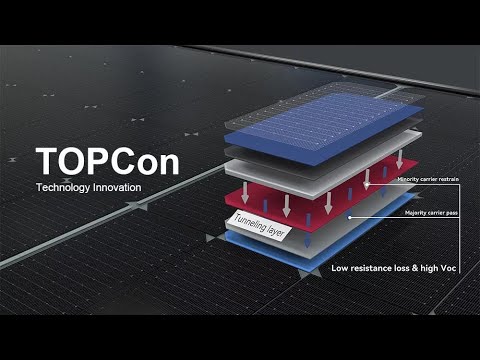 What’s N-type Topcon solar panel module ?