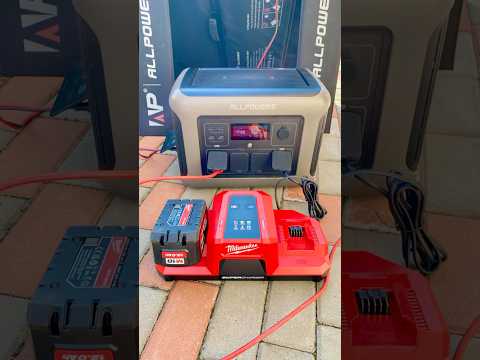 You Won’t Believe How Easy It Is to Generate Solar Power with ALLPOWERS R1800 Kit