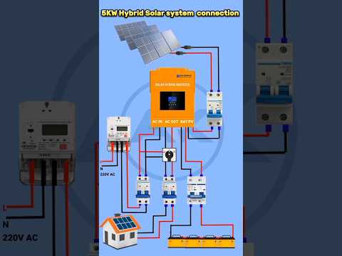 5kw hybrid solar system