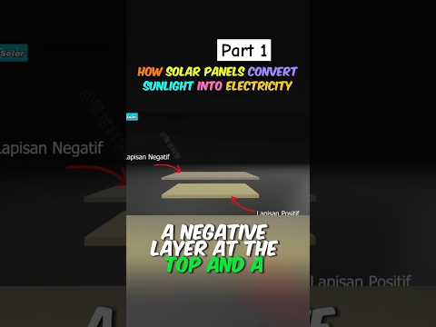 How solar panel convert sunlight into electricity, solar system kasy Kam karta ha #seforall #energy