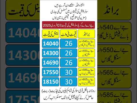 solar panel price in pakistan #Jaisolar #solarpanelprice