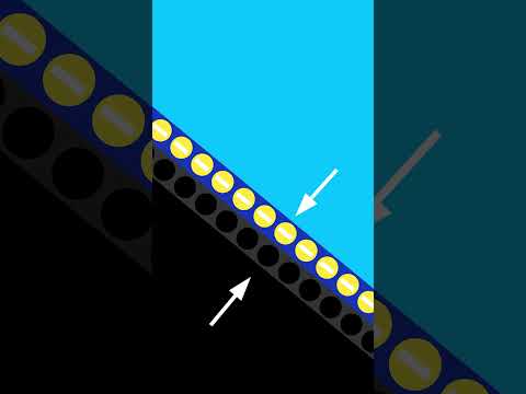 How do solar panels work?