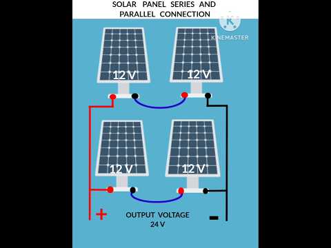 Solar panel series and Parallel connection #shorts #solarpanels #solarsystem #electronic