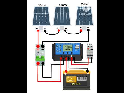 2.2 KW Solar panel series connection #electric #electrical #shorts #viralshorts #solarpanel