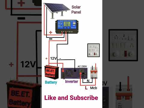 Solar Power System Connection #solar panel, batter, inverter connection