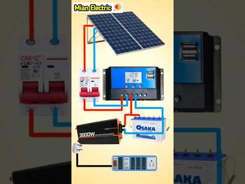 Solar Panels Connection with Solar Charge Controller and Inverter #solarsystem #ytshorts #shorts