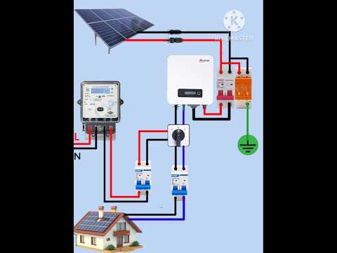 5 kw on grid solar panel system connection diagram #shorts #solarenergy #solarpower #solarpanels