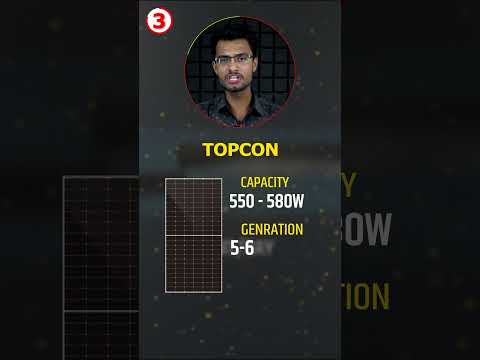 Best Solar Panels for Home In India 2024 | SolarBook