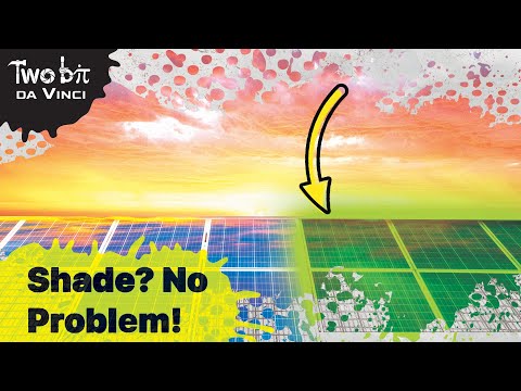 These Solar Panels Work on Cloudy Days! AuREUS Solar Panels Explained