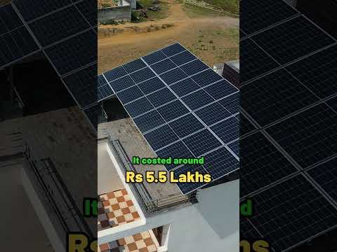 Solar Panel Price in 2024 🔥 Solar Panel For Home