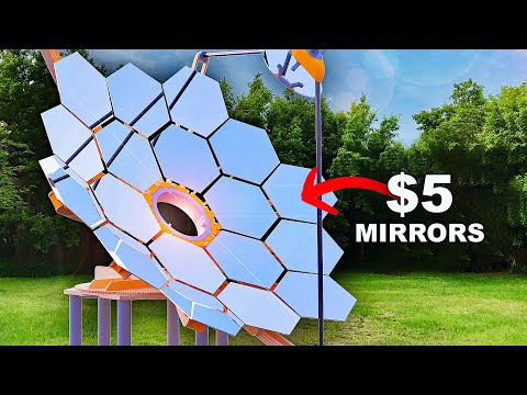 DIY 3.5kW Solar Generator..