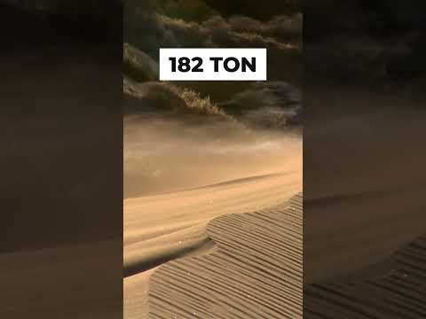 what if we cover entire sahara with solar panels