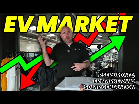 How is the USED EV MARKET? Jan & Feb update, is the market growing or shrinking? + Solar update
