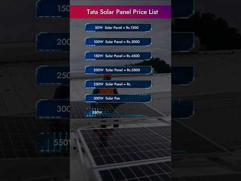 Tata solar panel price in india | Tata solar system for home | Solar panel price