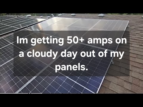 How Much Power Do My Solar Panels Generate On A Cloudy Day?