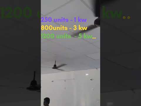 solar panel auto cleaning method #offgridsolar#solarproducts#solarhouse#trendingshorts