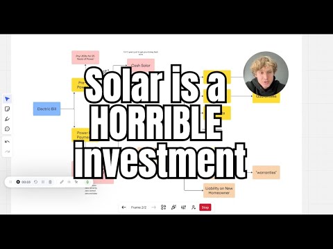 Why I would never buy solar panels – Stop scamming people