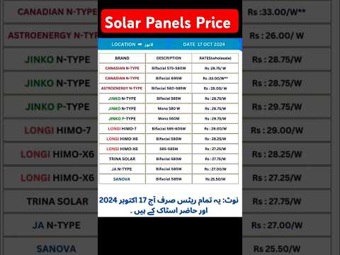 Solar Panels Price Today in Pakistan #solarprice #solarpanelprice #solarpriceinpakistan #solarsystem