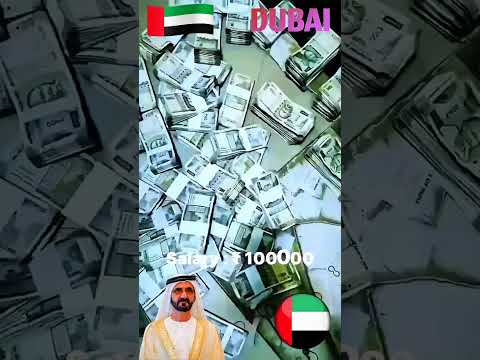 Dubai Solar Panels Cleaner Workers Jobs Available Apply Now.#dubai #Dubaijobs #uae #uaejobs #uae🇦🇪