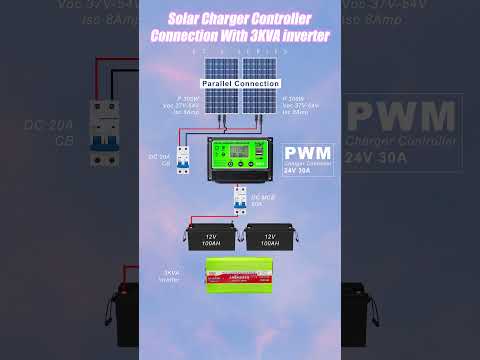 Sunchonglic Factory 24V Solar Power Charging System Build For Home