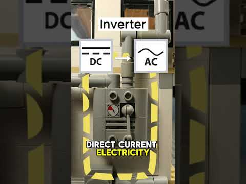 How Do Solar Panels Work? | LEGO Stop Motion #LEGO #Shorts