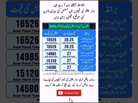 Solar Panels Price today in Pakistan #solar #solarprice #solarpanelprice #solarenergy #solarsystem