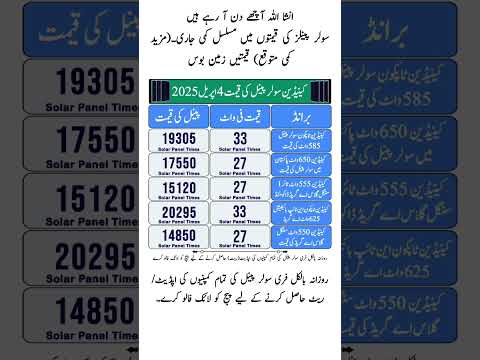 Solar Panel Price in Pakistan