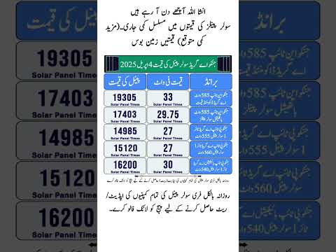 Solar Panel Price in Pakistan