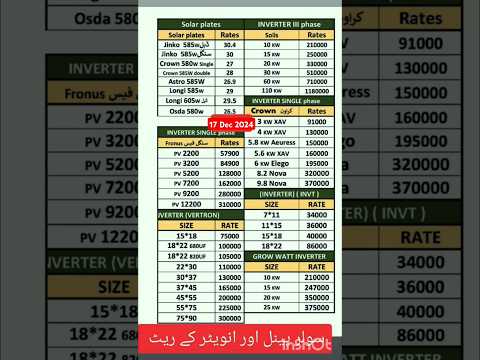 Solar panels and solar inverters price #solar #solarprice #inverter #inverterprice #solarinverter