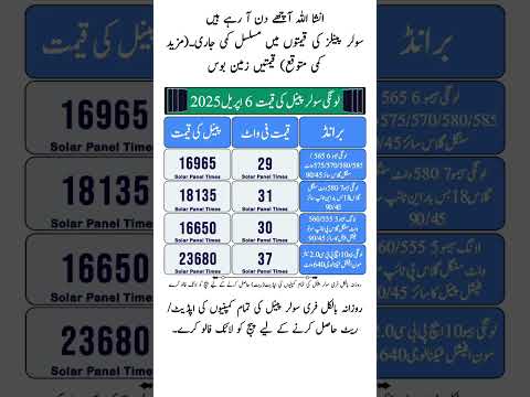 Solar Panel Price in Pakistan