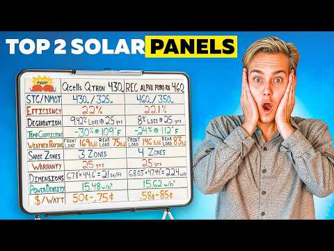 QCELLS vs REC Solar Panels. 430w Q.Tron vs 460w Pure RX. What’s the Best Solar Panel in 2025?