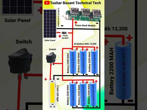 10000 MAH Power Bank | Solar Power Bank | #shorts