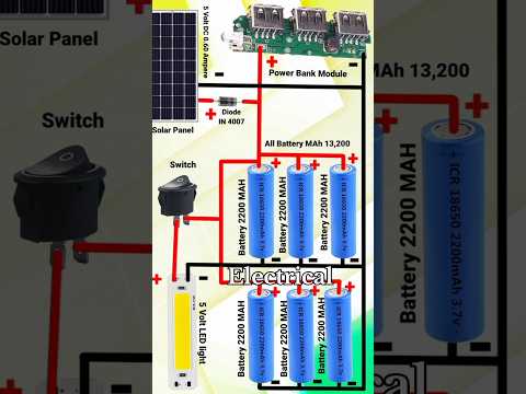 10000 MAH Power Bank | Solar Power Bank#youtubeshorts #automobile#electrical#electronic#shorts#fyp