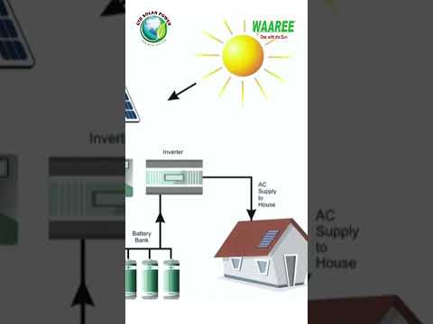 Do Solar Panels Store Power? | #solar #solarpanels #solarpower #solarenergy