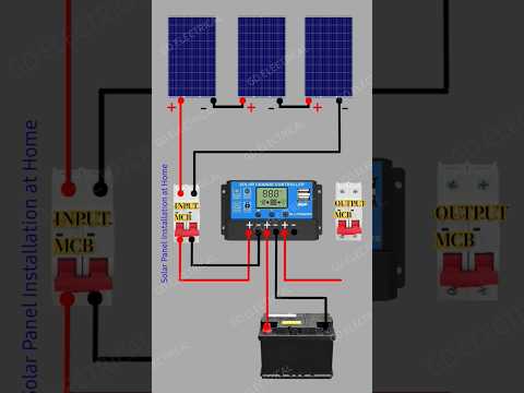 solar panel installation wiring #solarsystem #solar #solarpower #solarpanel #solarinverter