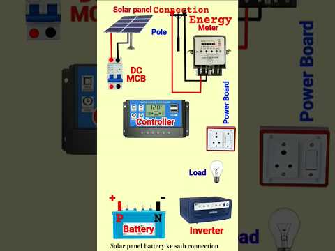 # solar panel battery ke sath connection#shots #ytshorts #electrical wiring #virelshorts